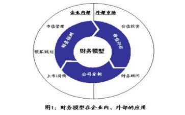 出纳的实习报告4篇