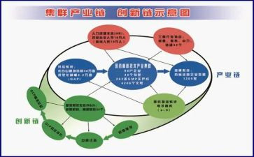 酒类实习报告4篇