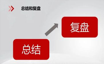 幼儿园幼儿教师试用期工作总结模板3篇