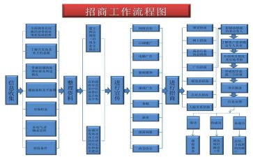 工具管理制度8篇