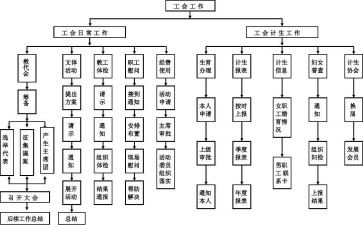 工具管理制度8篇