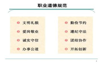 教师礼仪规范心得体会6篇