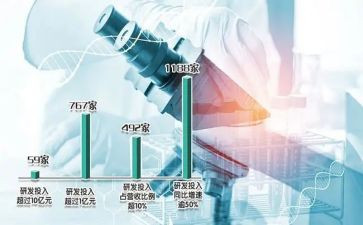 化验室主任述职报告3篇