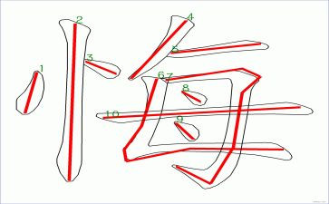 难忘的小学生活话题作文7篇