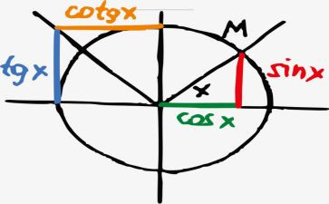 《异分母分数加减法》教学反思7篇