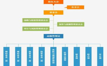 企业监事会工作报告4篇