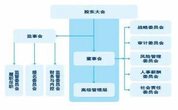 公司年度监事报告7篇