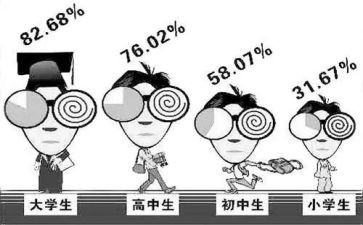 小学生近视原因调研报告3篇