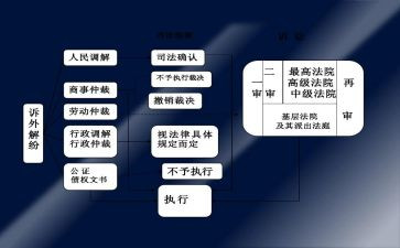 一次性民事赔偿合同10篇