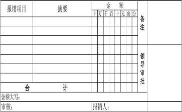 学校票据自查报告共小学学校财务自查报告3篇