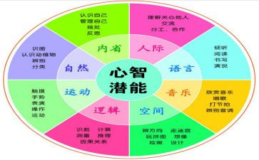 四年级数学教学工作总结8篇