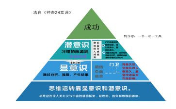 幼儿园中班科学教案范文集锦3篇