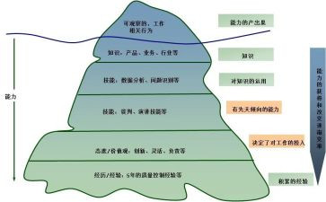 内勤竞聘演讲稿3篇