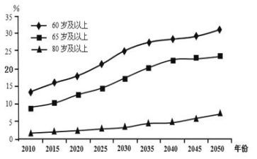 《认识1和许多》教案7篇