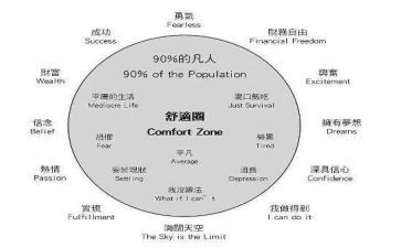 学校中层辞职报告4篇