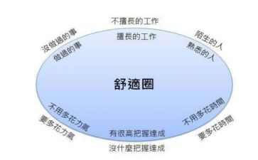 《少有人走的路》读后感6篇