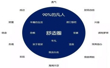 实习心得体会及收获范文9篇