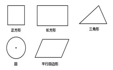 图形的旋转教学反思2篇