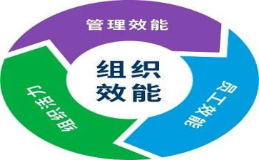 读《有效教学》心得体会7篇