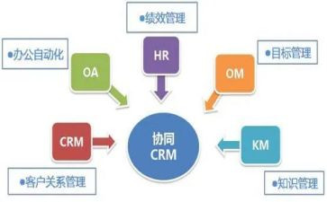 团队合作感想心得体会简短5篇