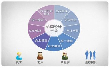 医院对口支援工作优秀总结10篇