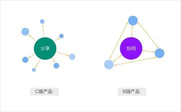 八年级备课组工作总结8篇