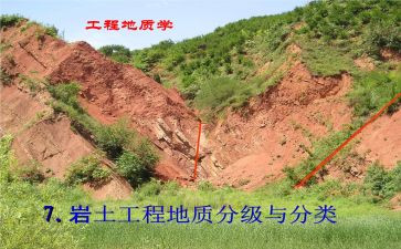 地质工程实习报告模板5篇