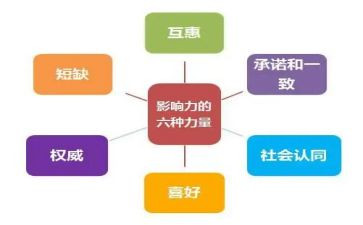 师德个人培训心得体会7篇