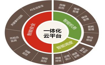 机电一体化专业大学毕业生自我鉴定范文3篇