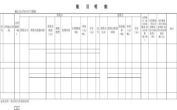 大学会计实习生心得3篇