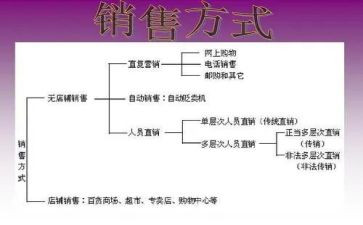 直销业务员工作计划3篇