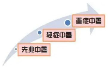 高中暑假社会实践的心得体会3篇